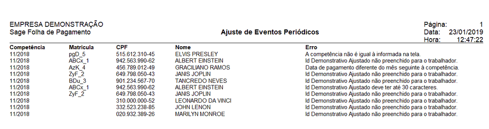 AjustePeriodicos_RelatorioInconsistencias