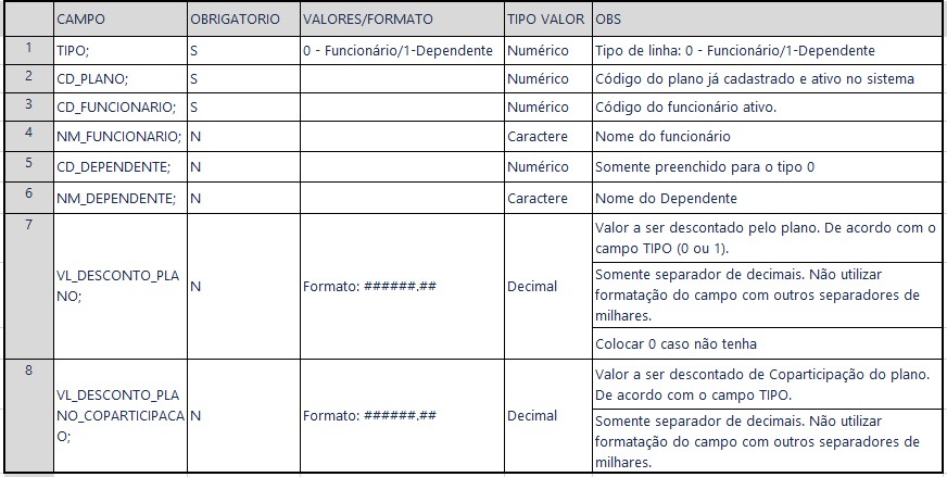 crhmodplaimplaval